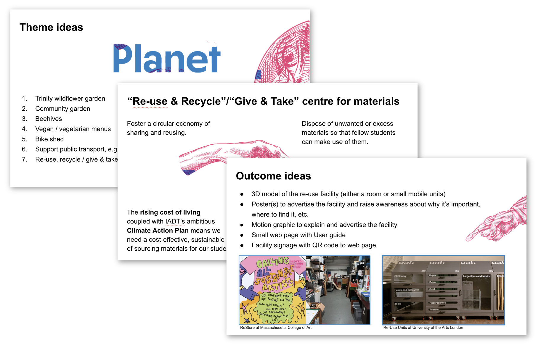 presentation slides outlining my research