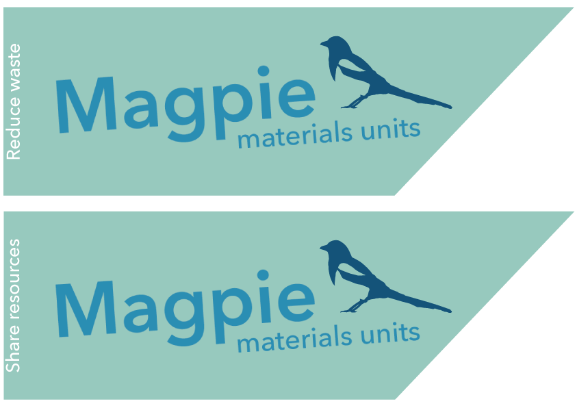 Two of my sign designs; green/teal background, blue logo reading 'Magpie Materials Units' with the navy magpie icon on the top, right pointing in the right direction.